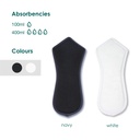 Reusable Men's Waterproof Incontinence Pad, Insertable
