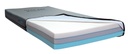 Fern 3 Layer Mattress