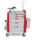 Bravo Emergency Cart