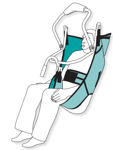 [PC01XS] Pivot Care Sling (Extra Small, Fabric)
