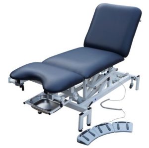 Gynae Transforma Table