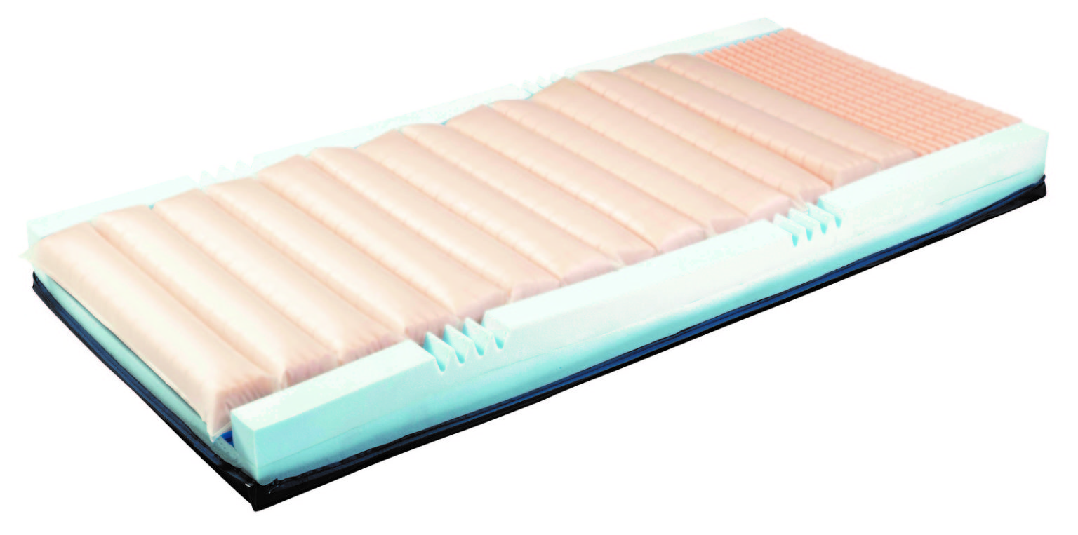 Mattress Overlays & Air Mattresses Safety & Mobility