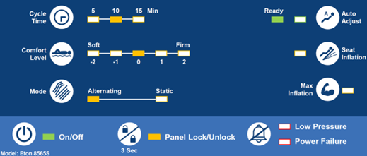 Eton 5" King Single Alternating Overlay - Image 3