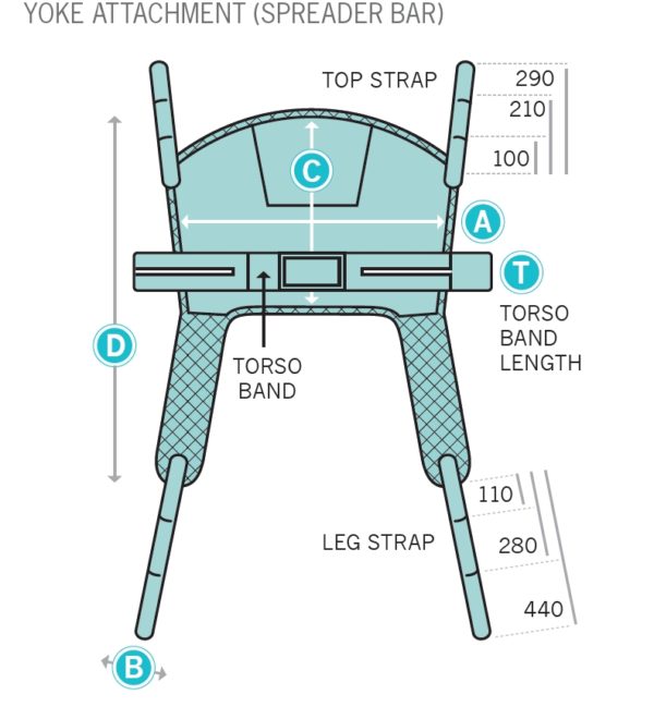 Care Sling with Head Support