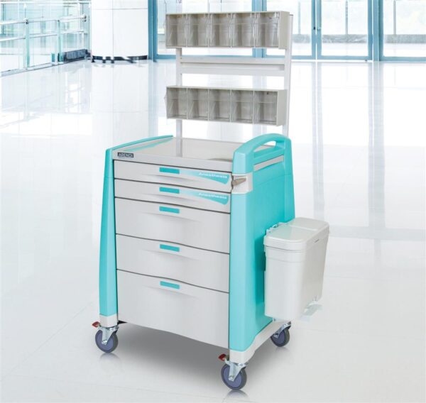 Anaesthetic Trolleys Safety & Mobility